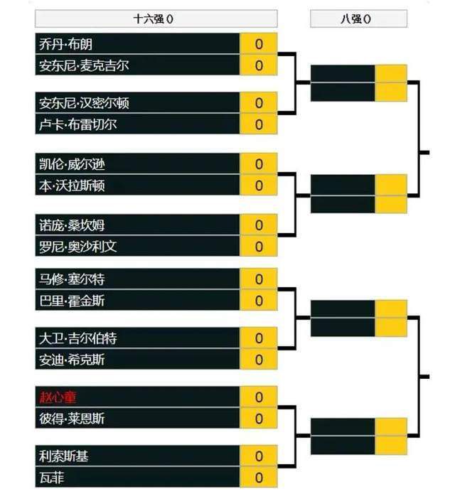 0-2输给柏林联是鲍姆加特下课的导火索。